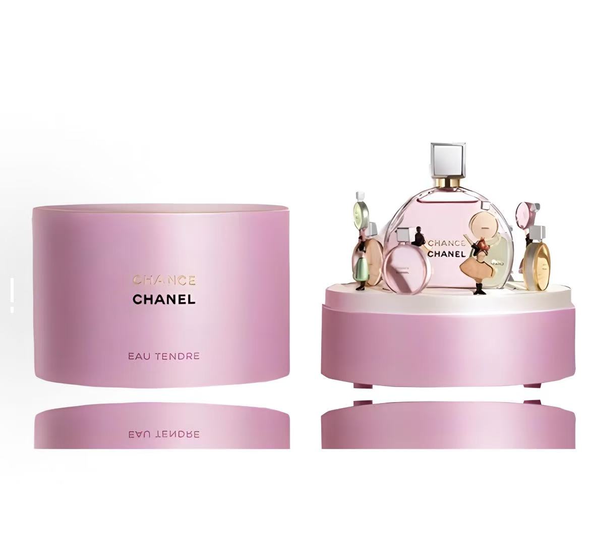 Chanel perfume(Anchor development)